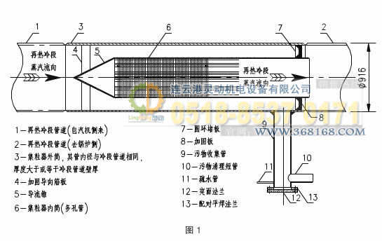 集粒器，集渣器工藝設(shè)計圖